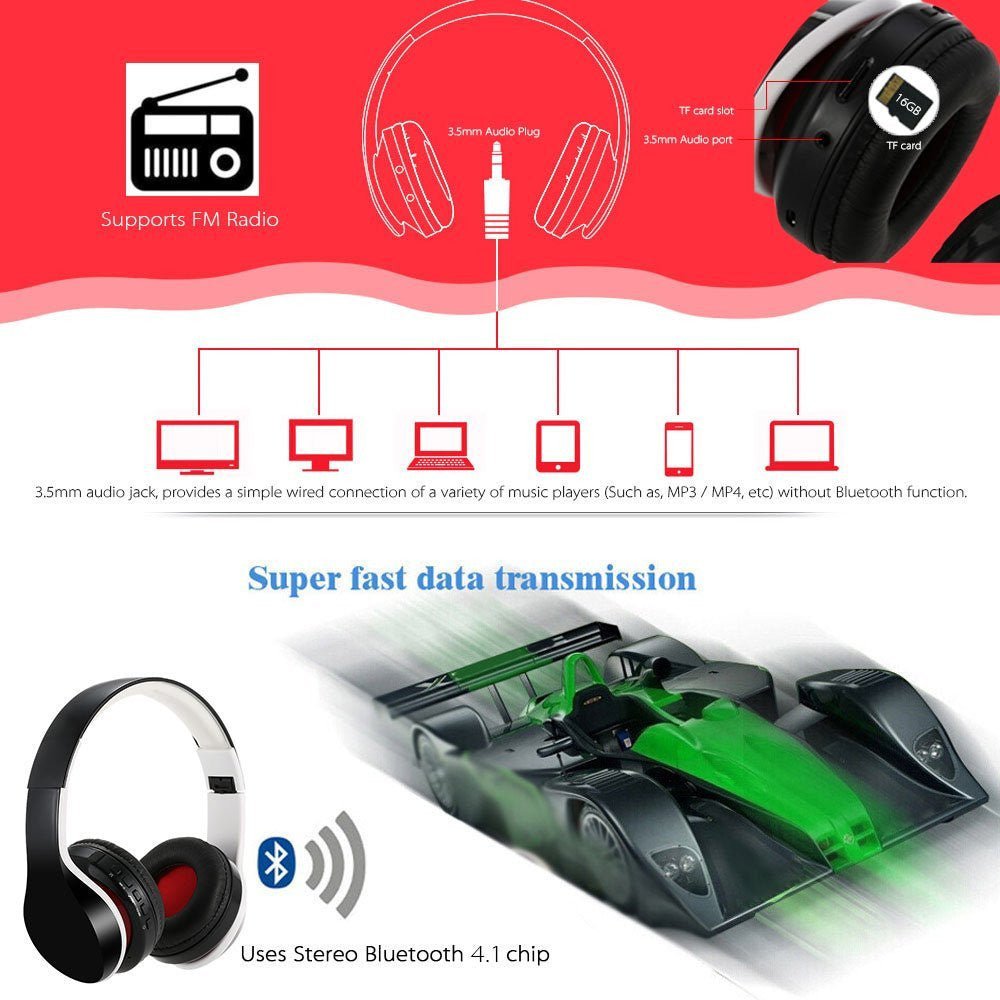 Sports Foldable Waterproof Mobile Earphone Headset - AGB LuxeDrop