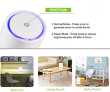 USB Air Purifier Air Cleaner for Home Low Noise - AGB LuxeDrop
