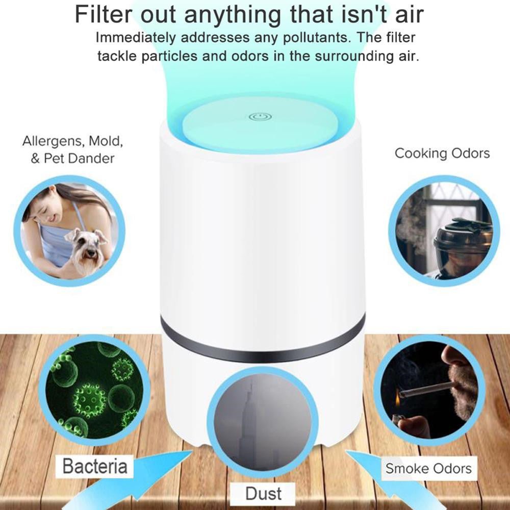 USB Air Purifier Air Cleaner for Home Low Noise - AGB LuxeDrop