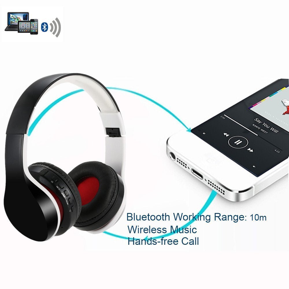 Sports Foldable Waterproof Mobile Earphone Headset - AGB LuxeDrop