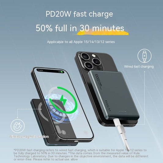 Fashion Lightweight Portable Power Source - AGB LuxeDrop