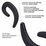 Compatible with Apple , Bluetooth Painless Exercise With Wireless Earphones With Ear - hook Earphones - AGB LuxeDrop