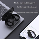 Ear Mounted Wireless Bluetooth Earphones - AGB LuxeDrop