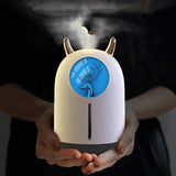 USB Home Office Car Aroma Diffuser Humidifier - AGB LuxeDrop