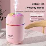 USB Home Car Mini Hydrating Small Humidifier - AGB LuxeDrop