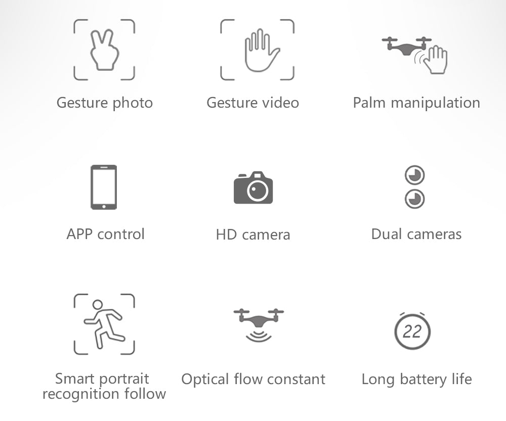 Aerial drone - AGB LuxeDrop