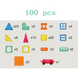 Building Block Toys Early Education Educational Toys - AGB LuxeDrop