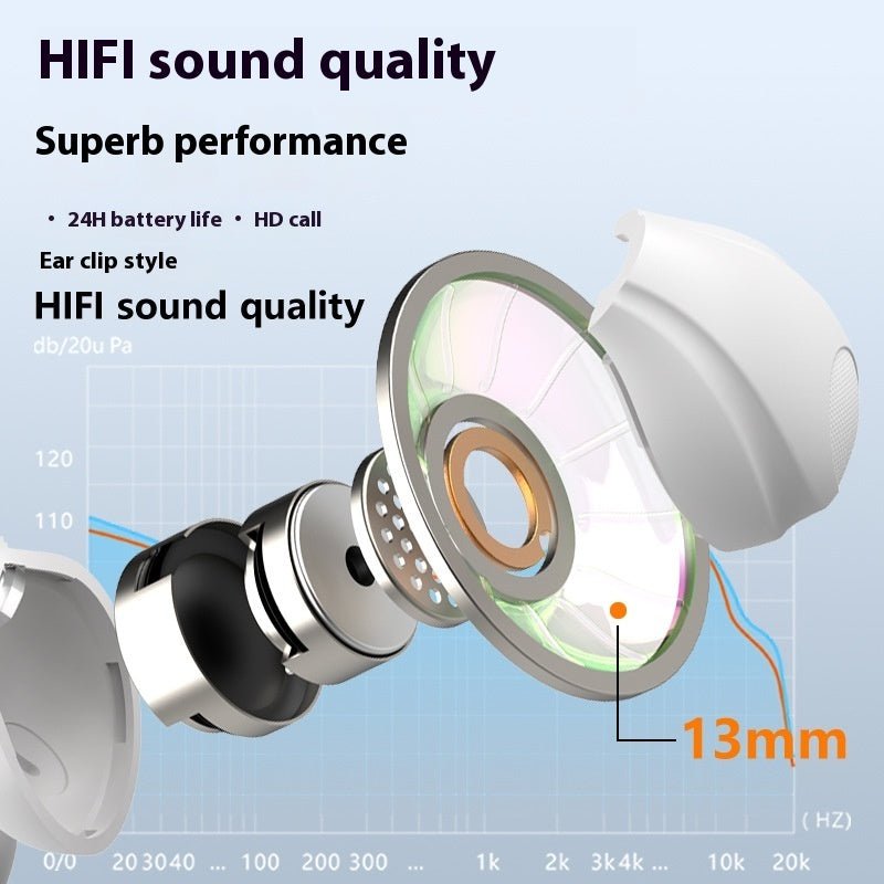 Large Power Clip - on Wireless Sports Earphones - AGB LuxeDrop