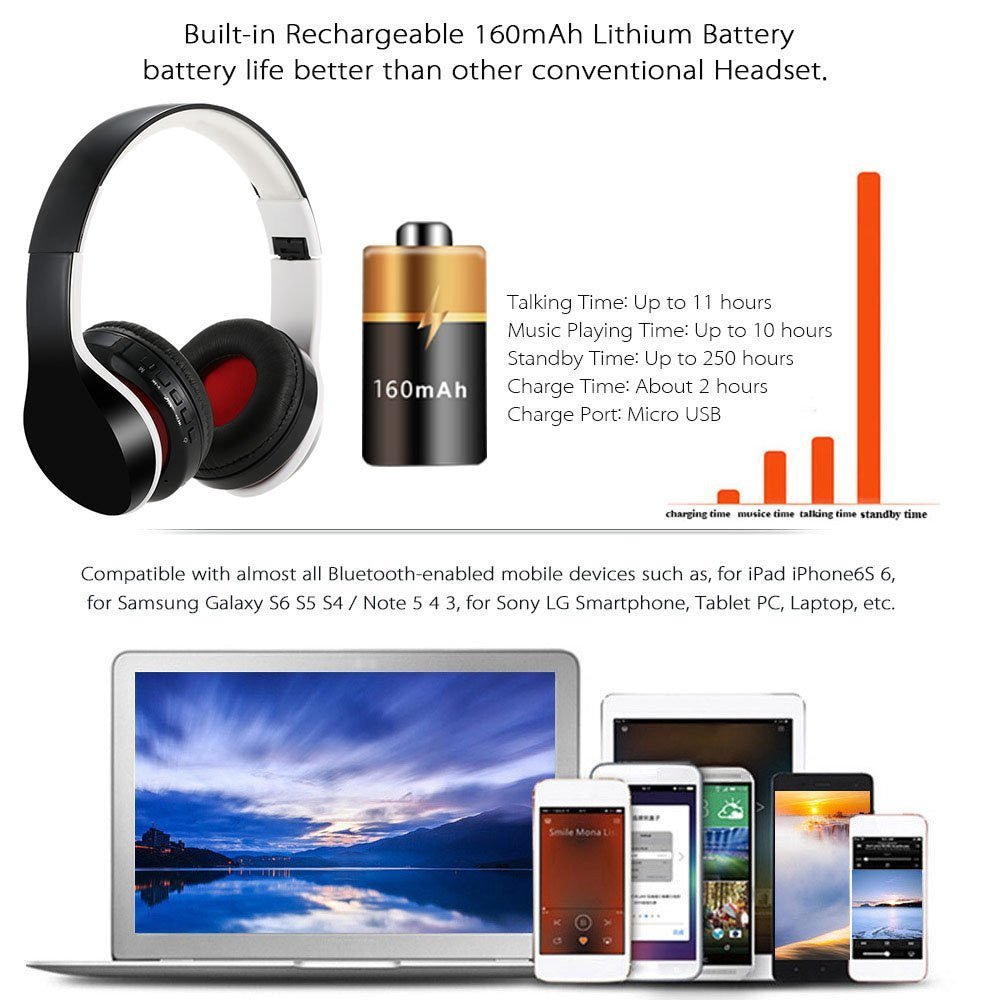 Sports Foldable Waterproof Mobile Earphone Headset - AGB LuxeDrop