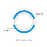 NFC Multifunctional Smart Ring - AGB LuxeDrop